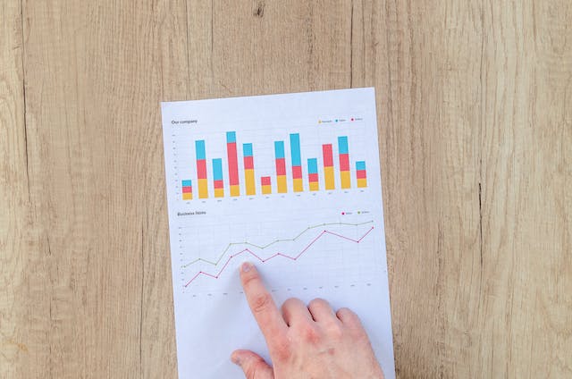 increasing-rent-graph